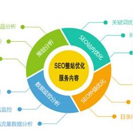 面试SEO岗位职责,核心能力与工作重点是什么? 面试SEO岗位职责,核心能力与工作重点是什么?