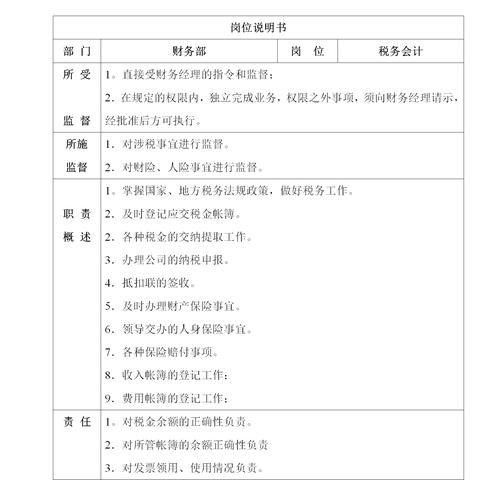 财务团队岗位职责具体包含哪些核心内容？