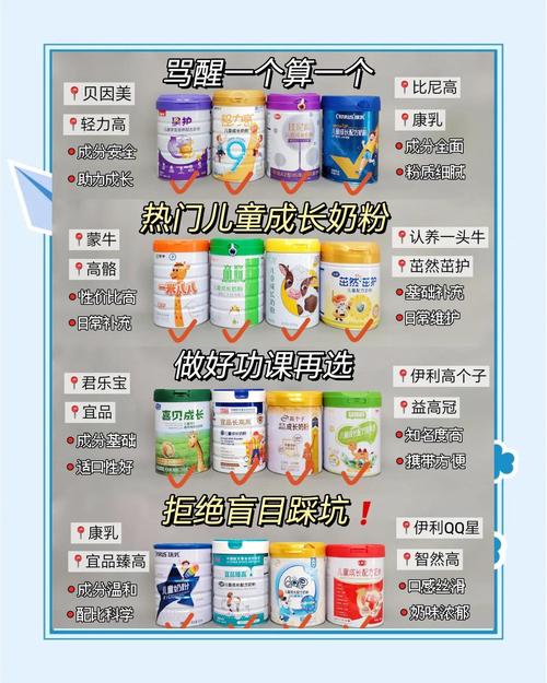 儿童一线品牌有哪些