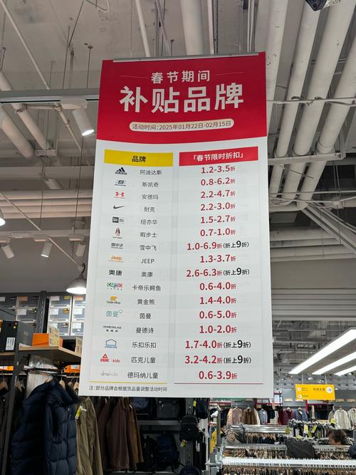 网上品牌折扣店有哪些