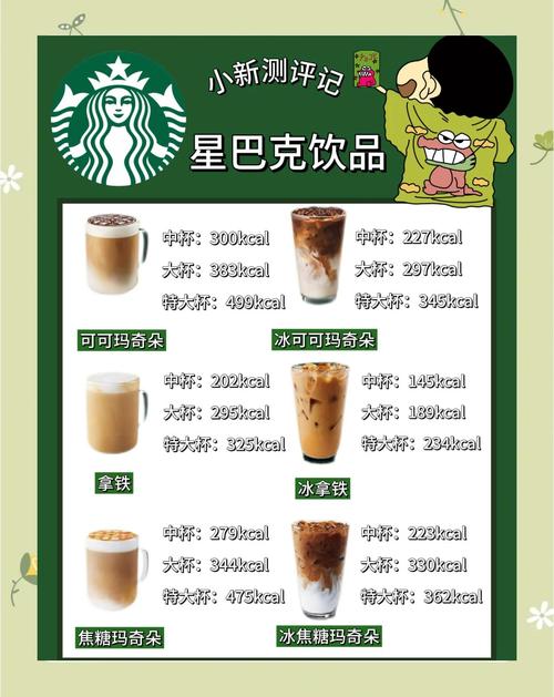 星巴克当季特饮有哪些