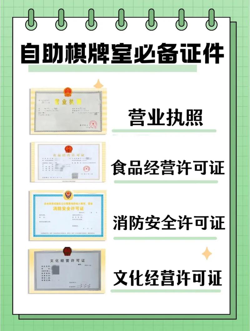 开一家店需要哪些证件