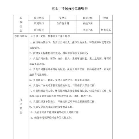 岗位职责类文件的核心内容是什么？