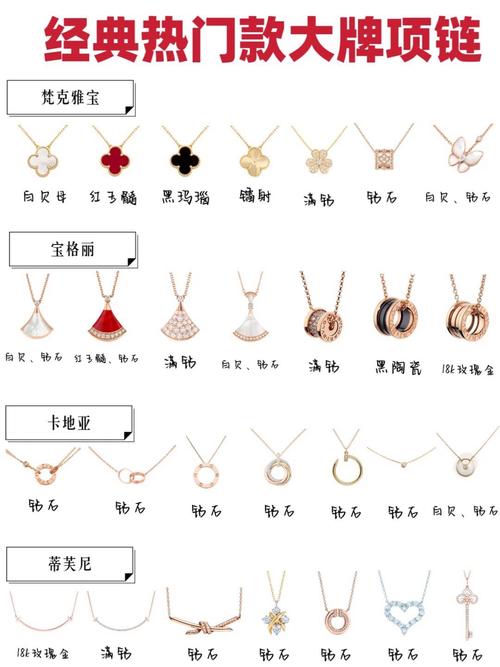 中高档首饰品牌有哪些