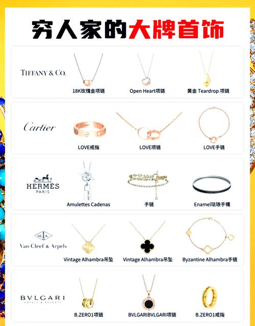 中高档首饰品牌有哪些