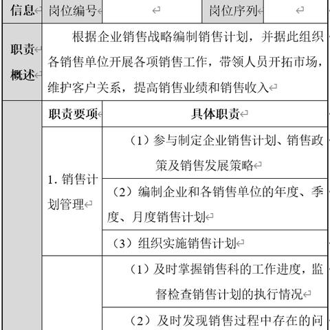 销售客户岗位职责具体包含哪些核心任务？