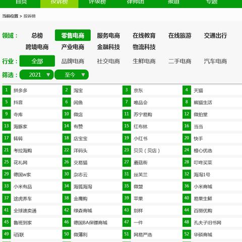 京东采购岗的核心职责有哪些? 京东采购岗的核心职责有哪些?
