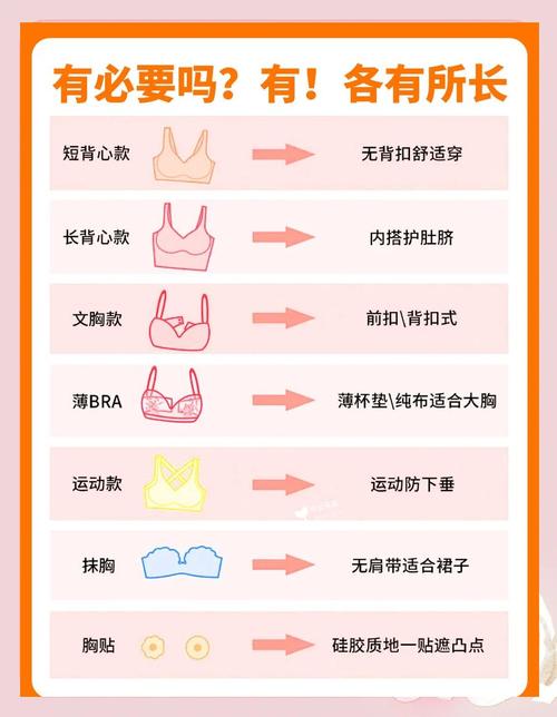 十大内衣品牌是哪些