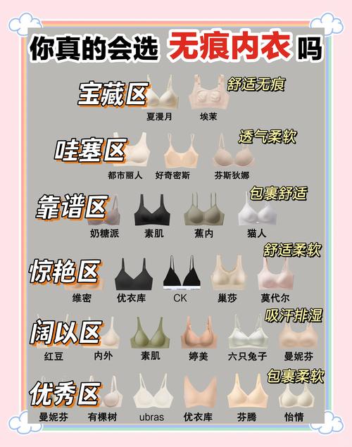 十大内衣品牌是哪些