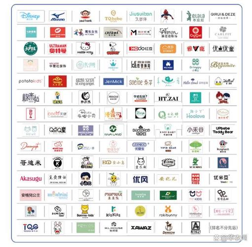 中国童装十大品牌有哪些