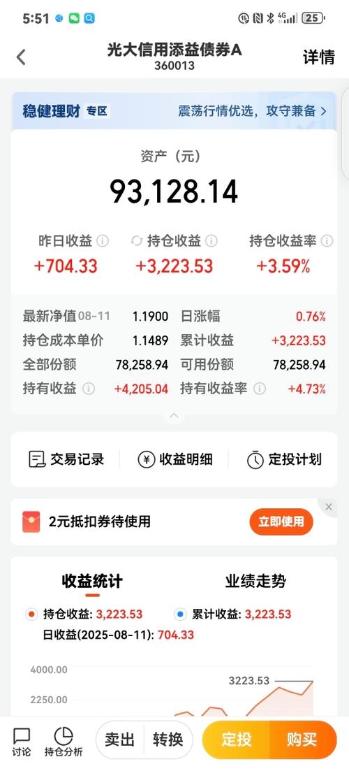 投资10万项目有哪些