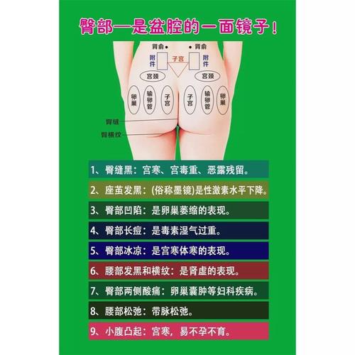 美容院养生都有哪些项目