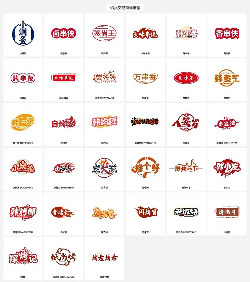 中高档餐饮品牌有哪些