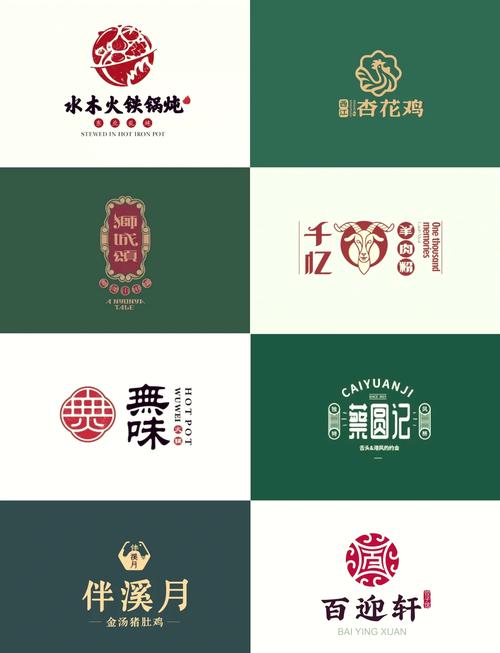 中高档餐饮品牌有哪些