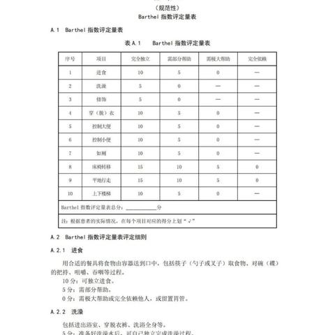 护理岗位职责考试重点内容有哪些？