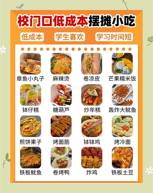 现在哪些小吃最受欢迎