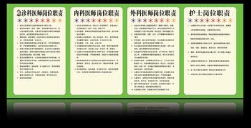 诊所岗位职责要求具体有哪些？