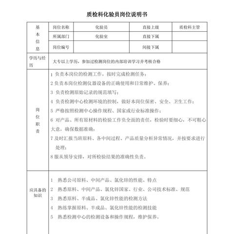 校区岗位职责范本具体包含哪些核心内容？