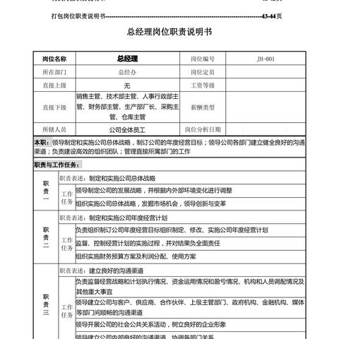 校区岗位职责范本具体包含哪些核心内容？