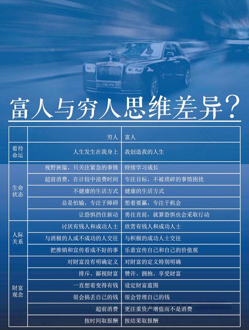 前几年轻人干哪些致富