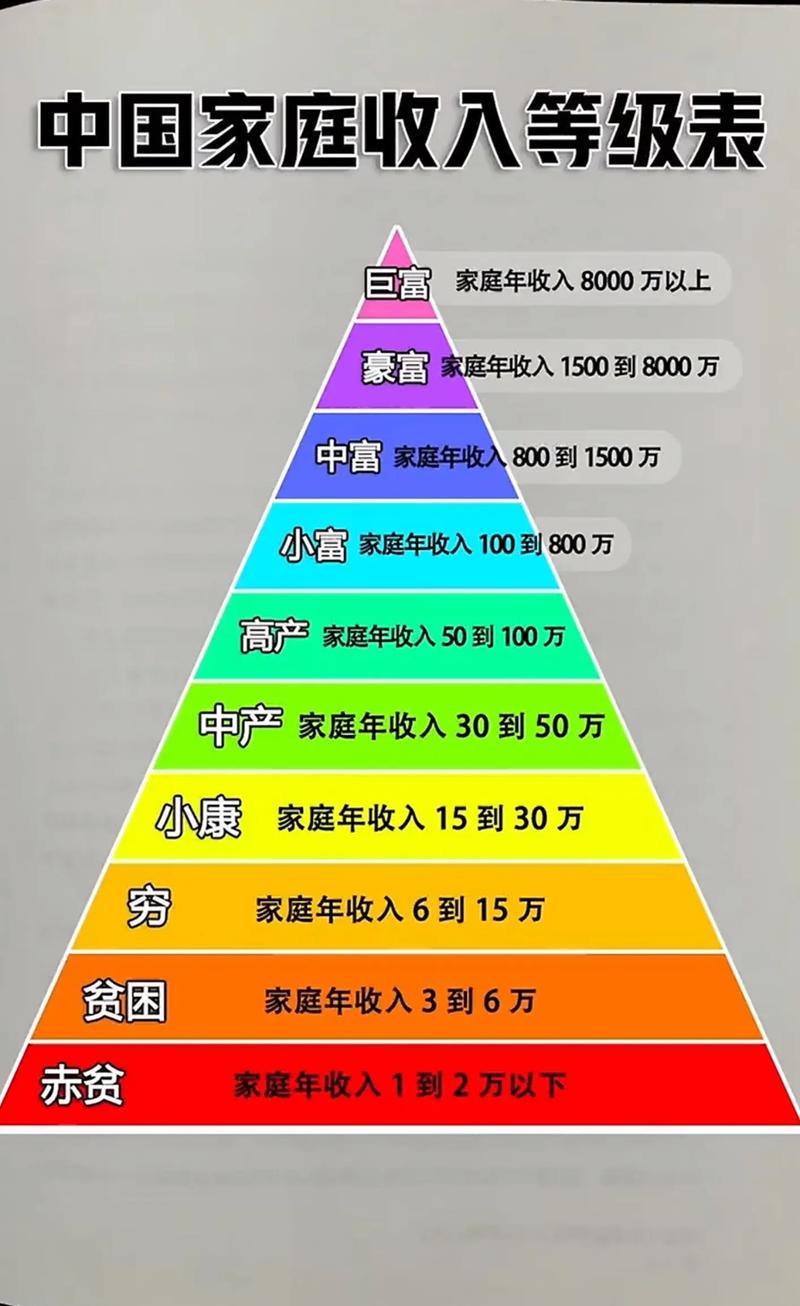 前几年轻人干哪些致富