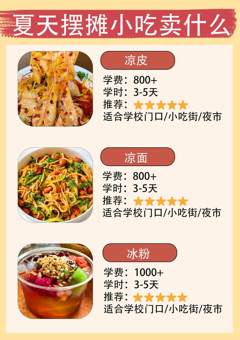 做成本低的生意有哪些