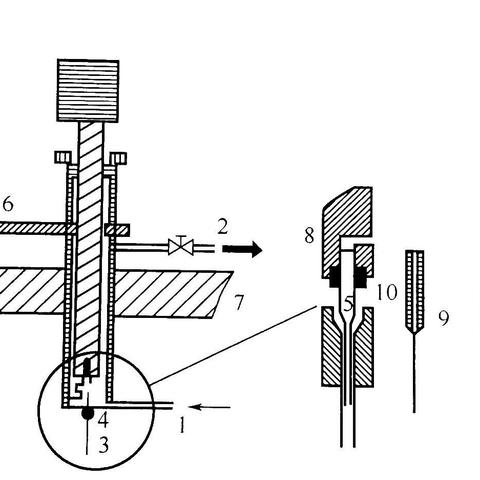 气相岗位职责具体包括哪些核心内容？