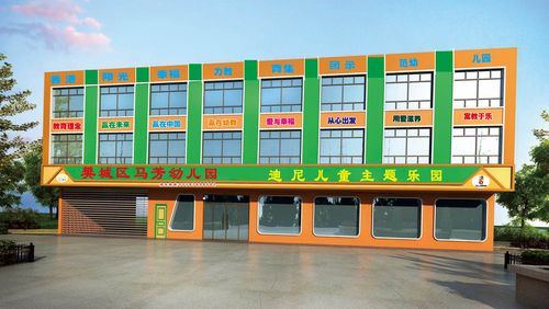 幼儿园加盟机构有哪些