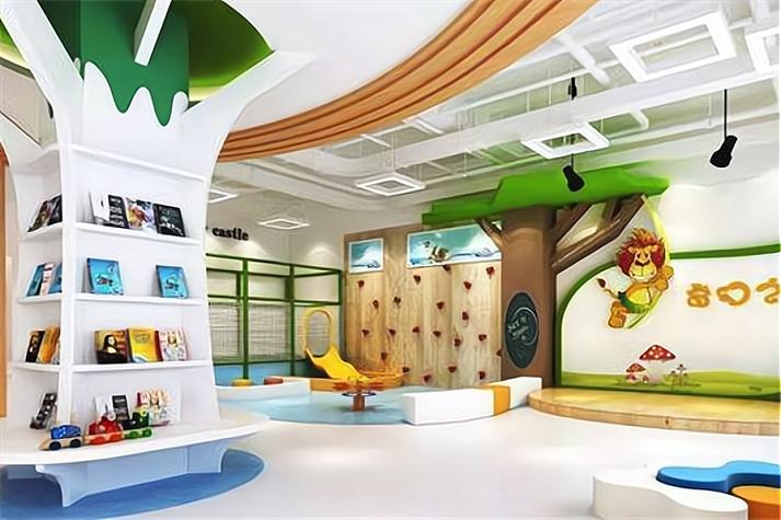 幼儿园加盟机构有哪些