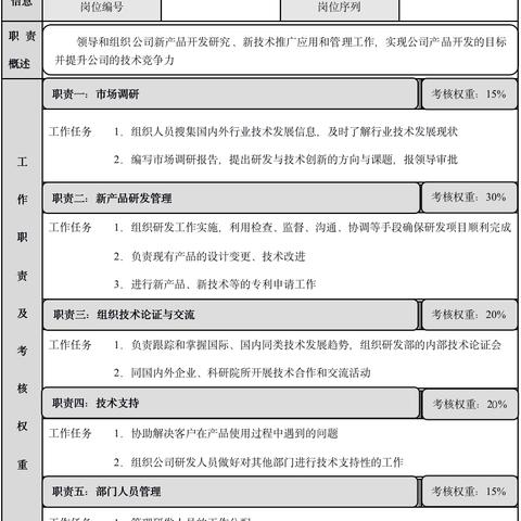 会服主管具体要做什么？