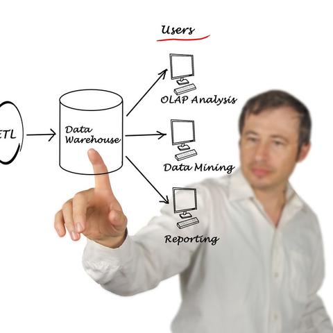 铁路工勤岗位职责具体有哪些？