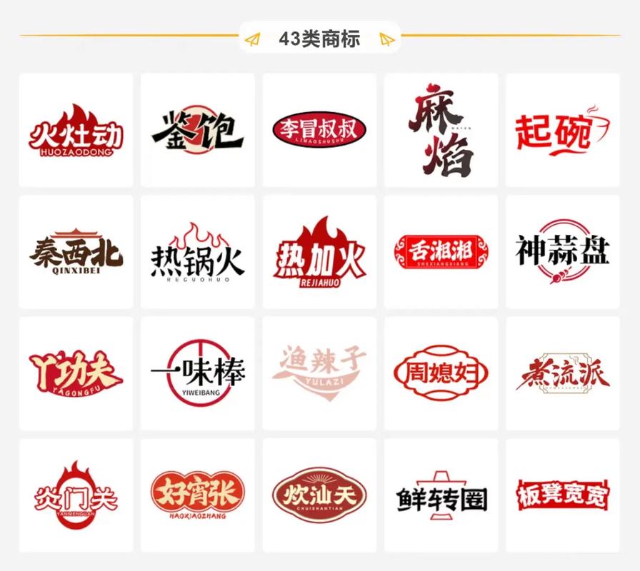 火锅一线品牌有哪些