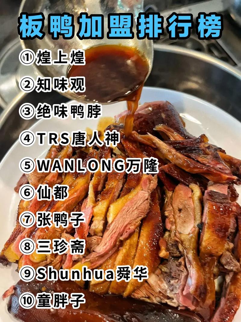 鸭子加盟店有哪些小吃