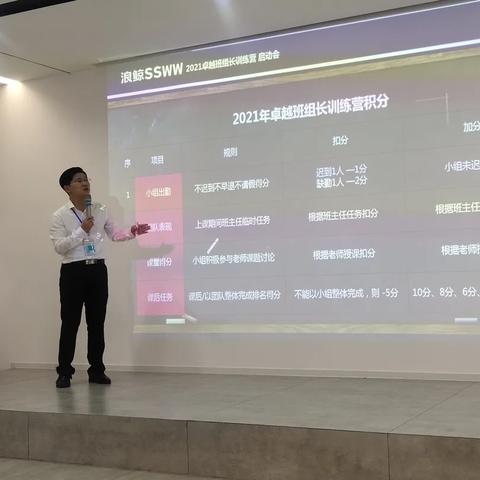 现场班长具体职责范围与核心任务是什么? 现场班长具体职责范围与核心任务是什么?