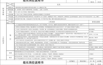 证件组长具体职责有哪些？