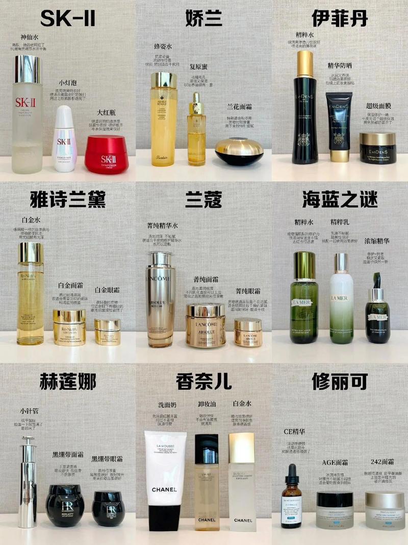 化妆品代理品牌有哪些