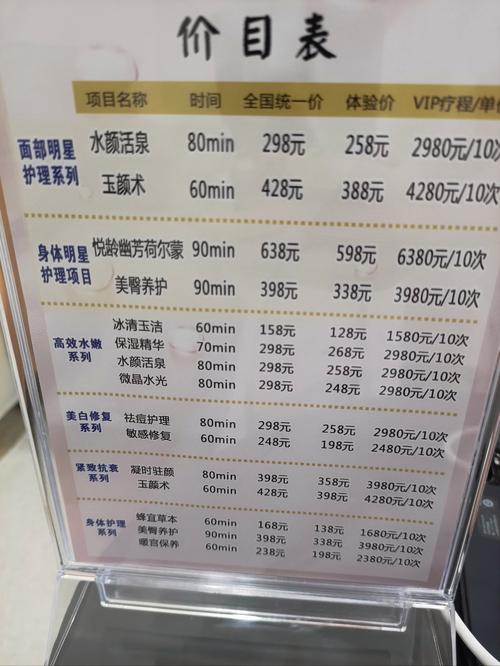 美容主要有哪些项目