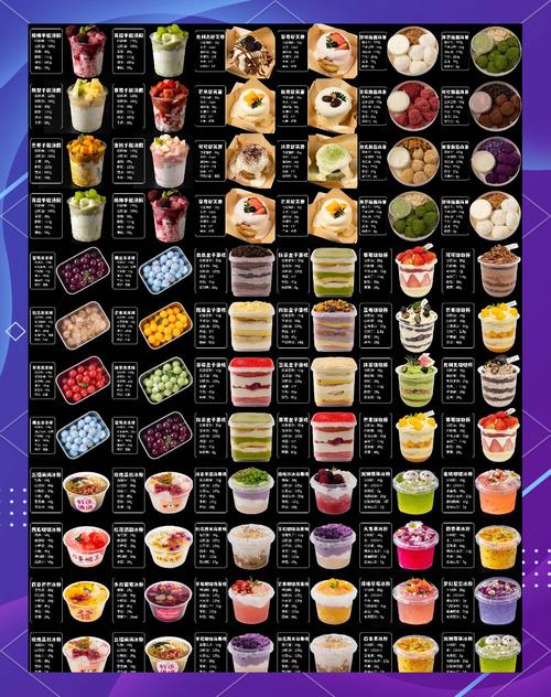 甜品店需要哪些原材料