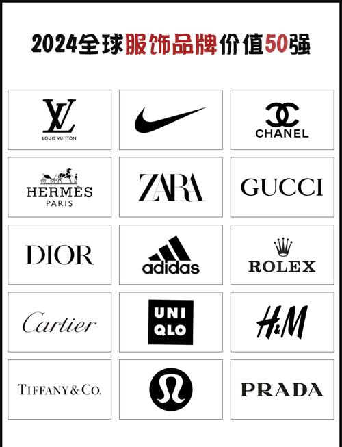 奢侈品服装有哪些品牌