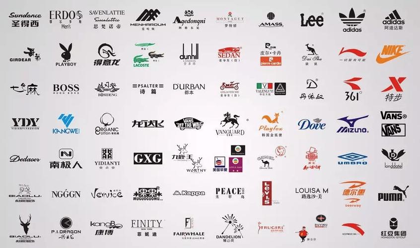 有哪些国际服装品牌