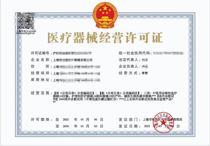 蛋糕店要办理哪些证件