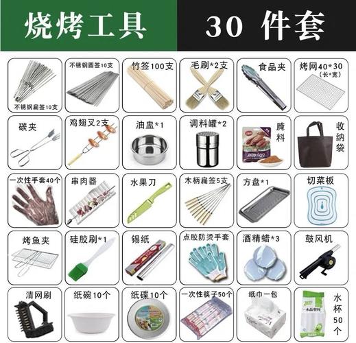 开快餐店需要哪些用品