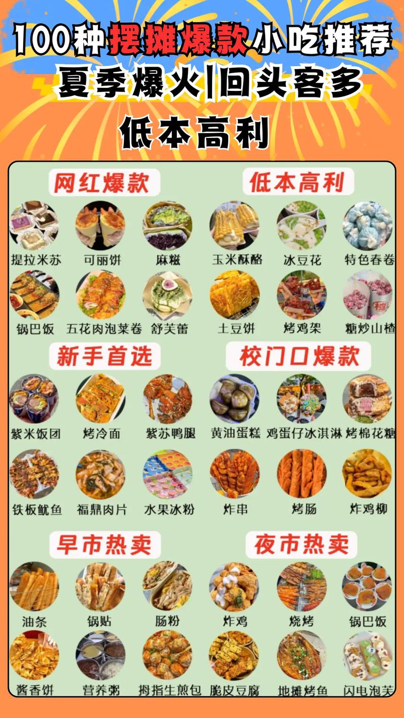 这几年做哪些小吃致富