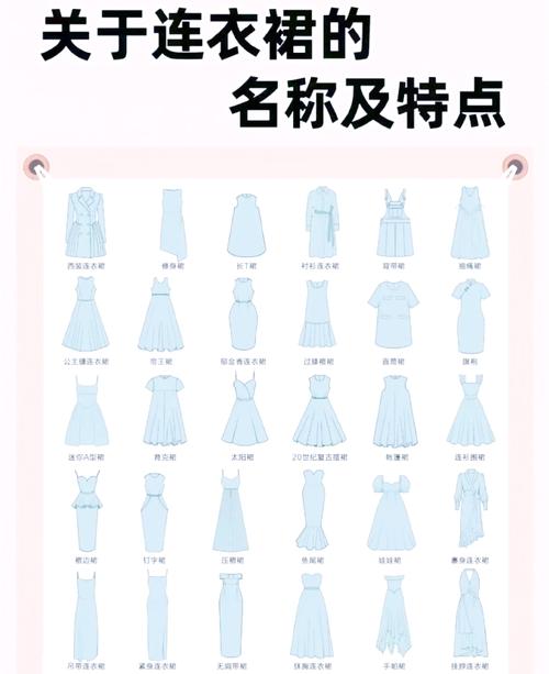 廓形连衣裙有哪些版型