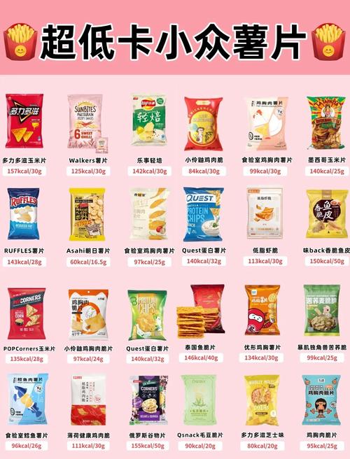 常见零食品牌有哪些