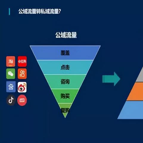 中介店长岗位职责核心要点有哪些？