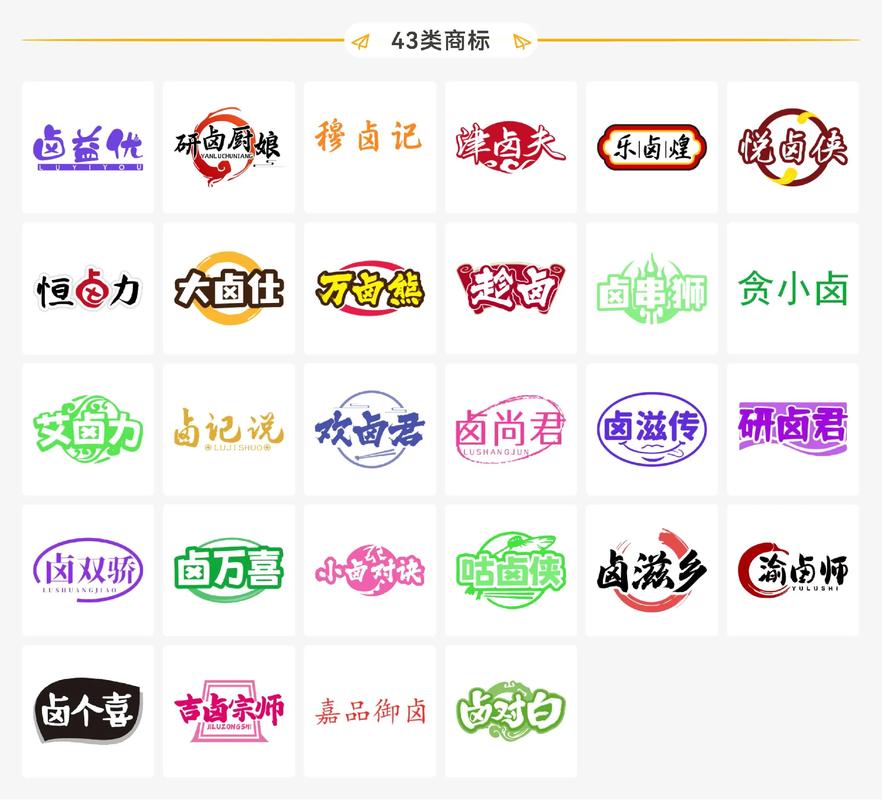 卤制类的大品牌有哪些