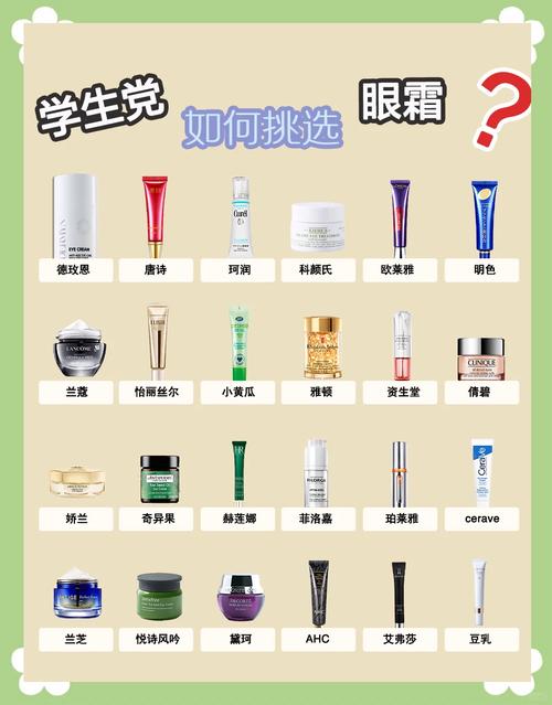 化眼睛需要哪些化妆品