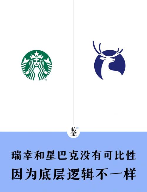 星巴克合作品牌有哪些