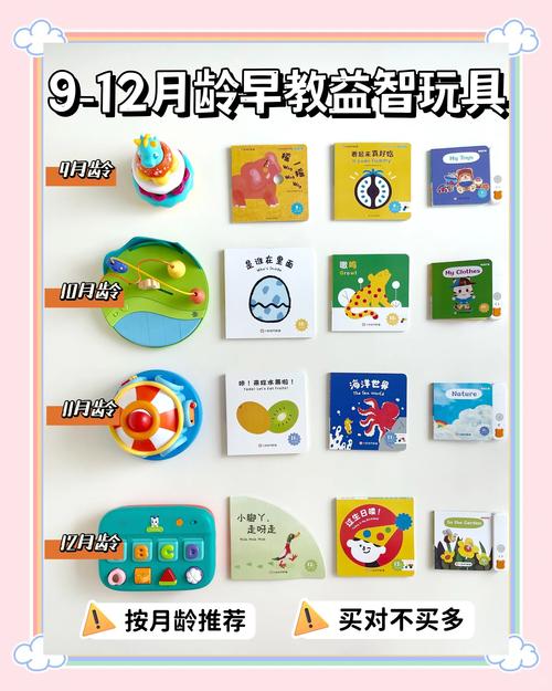 早教微商产品有哪些